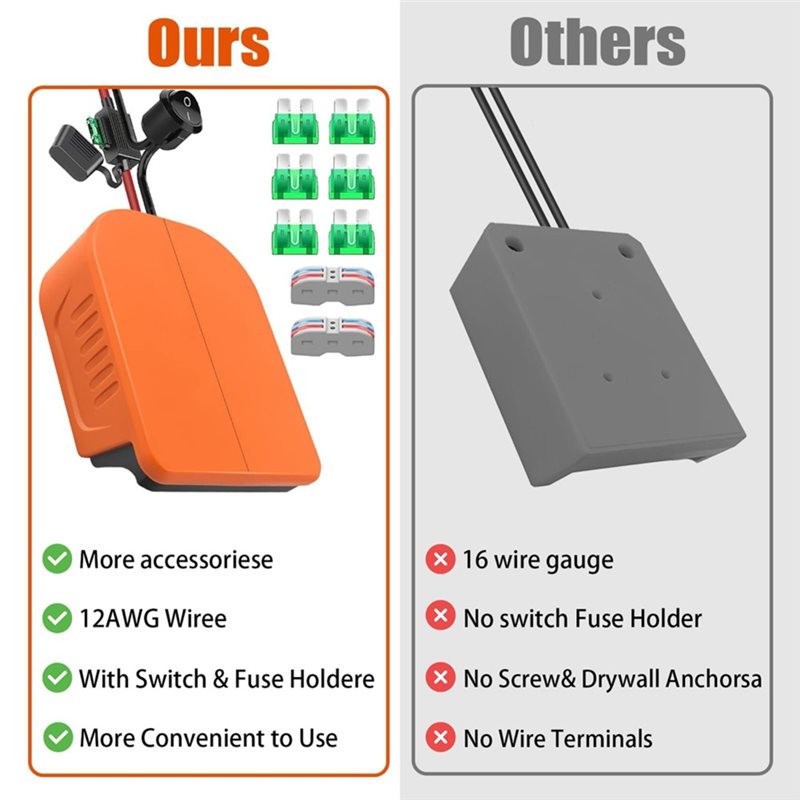 Y39A-For Black& Decker 18V Too - Black+Decker Tool Cordless 评论和价格